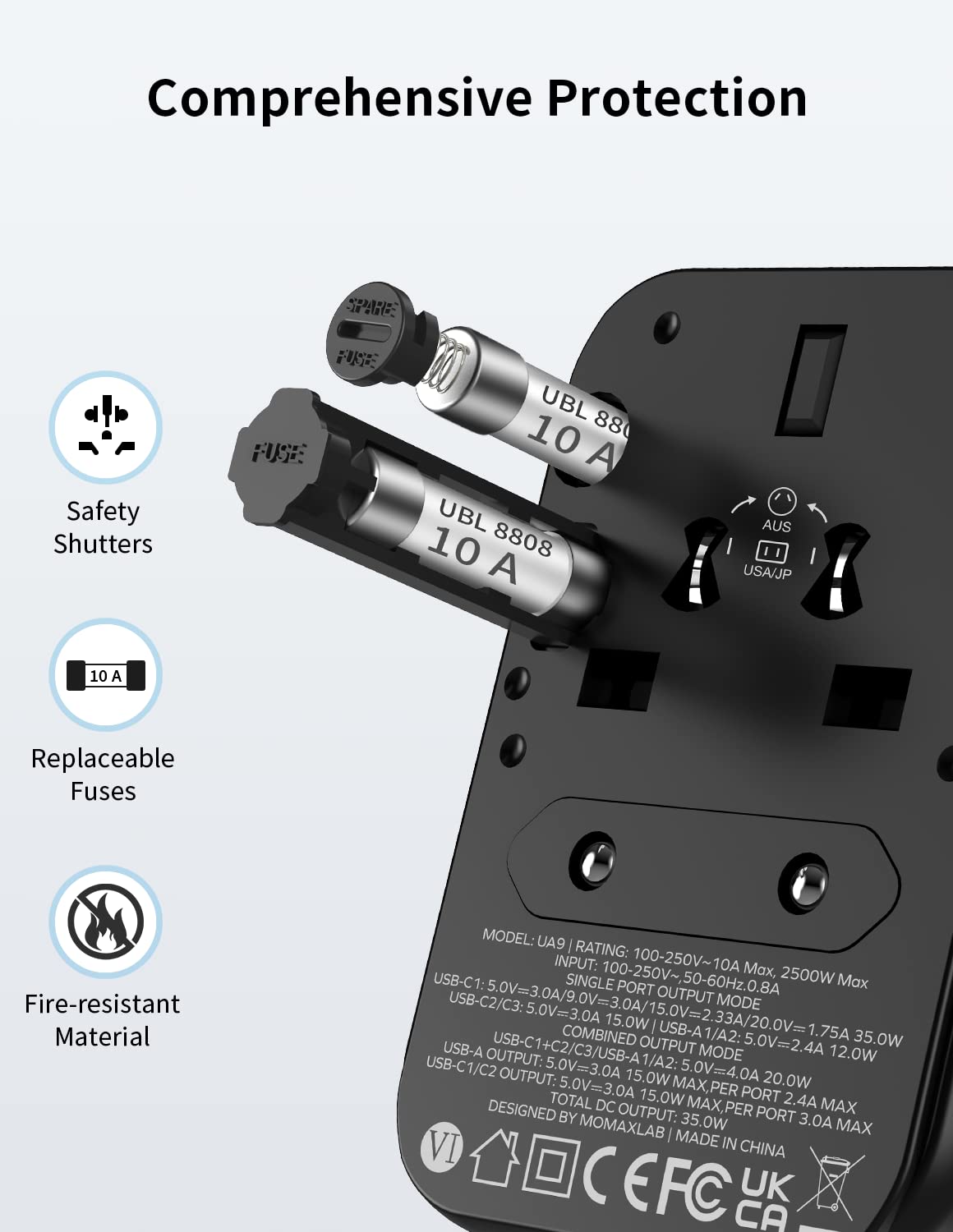 MOMAX Universal Travel Adapter, PD 35W Fast International Power Adapter, 3 USB C & 2 USB A, Worldwide Travel Plug Adapter, International Power Adapter for Europe, USA, Japan, Australia (Type C/A/G/I)