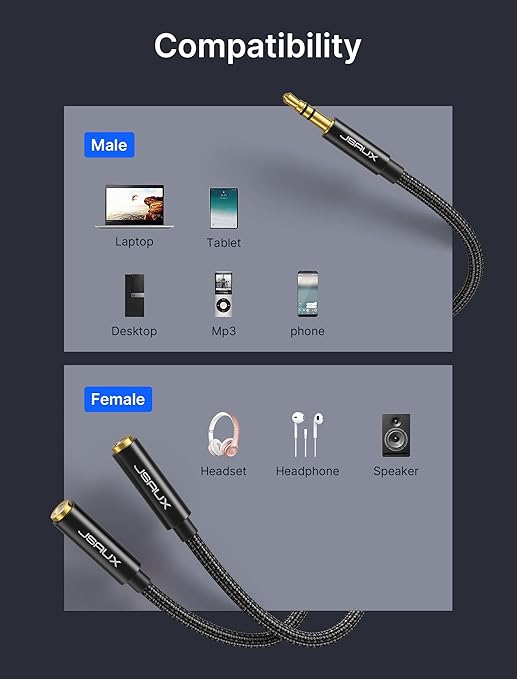 JSAUX Headphone Splitter, Audio Splitter 3.5mm Male TRS to 2 Dual 3.5mm Female Adapter Nylon-Braided Stereo Y Aux Cable for iPhone, Samsung, Tablets, Laptop, PlayStation and More [Black]