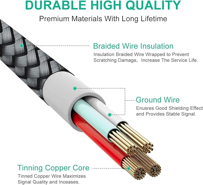 Long USB C Cable [12ft, 2-Pack], etguuds Fast Charging USB A to Type C Charger Cable Braided for Samsung Galaxy S22 S21 S20 Ultra 5G S10 S10E S9 Note 20 10 9, A10e A20 A33 A32 A50 A70, LG, Moto, Pixel