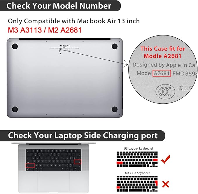 Compatible with MacBook Air 13.6 inch Case 2025 2024 2023 2022 Release M4 A3240 M3 A3113 M2 A2681 with Touch ID, Plastic Hard Shell Case&Keyboard Cover&Screen Film&Webcam Cover, Garden Floral