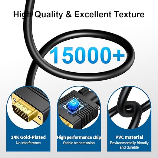 VGA (Sources) to HDMI(Display) Cable 10ft with Audio, VGA to HDMI Adapter Cable Compatible Well Witch Computer/Projector/Laptop to Monitor/TV