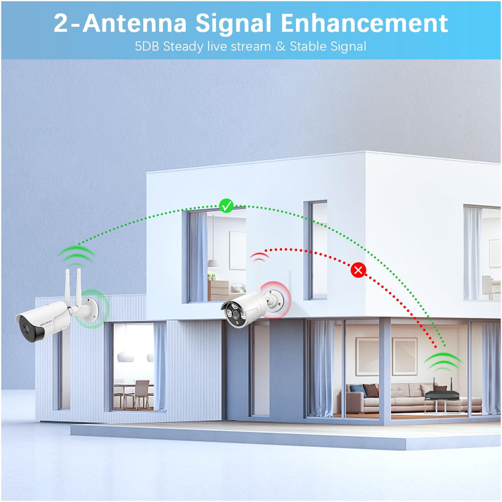 WEILAILIFE 【Dual Antenna Enhanced】 Outdoor Wireless Security Camera System