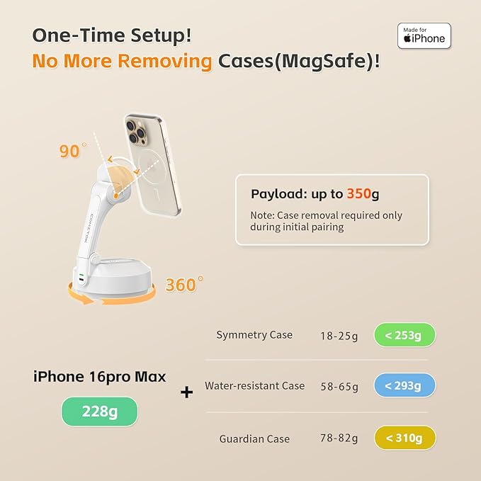 MOTA Gimbal Stabilizer Only for iPhone, [Apple MFi Certified] Phone Gimbal for Recording with Megnetic Holder for Desk, 360 Degree Auto Tracking Gimbal for Vlog, YouTube and Tiktok