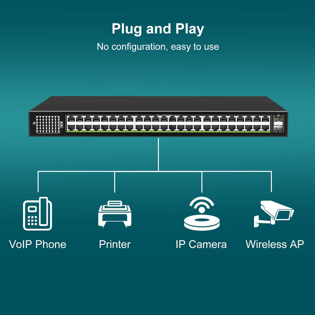 48-Port Gigabit PoE Switch Unmanaged with 2X 1000Mbps Uplink SFP Port, VIMIN 50-Port PoE Ethernet Switch Support IEEE802.3af/at, 400W Power, 100Gbps Switch Capacity，Plug and Play, Rack-Mount