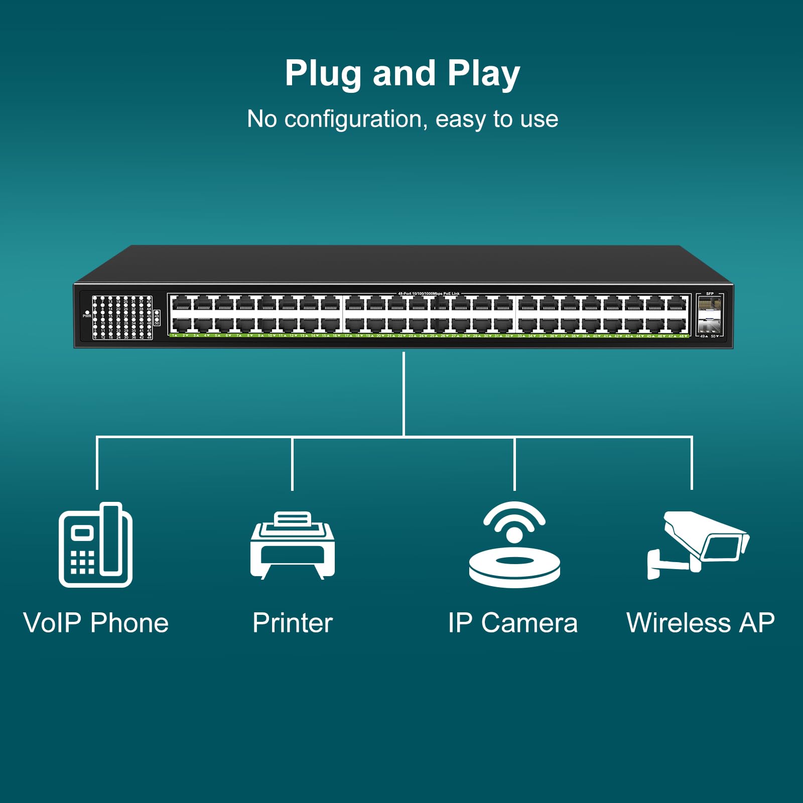 48-Port Gigabit PoE Switch Unmanaged with 2X 1000Mbps Uplink SFP Port, VIMIN 50-Port PoE Ethernet Switch Support IEEE802.3af/at, 400W Power, 100Gbps Switch Capacity，Plug and Play, Rack-Mount