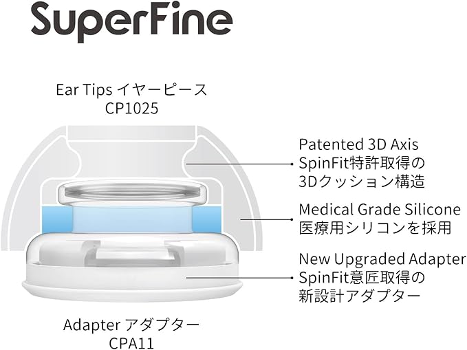 SpinFit Superfine for AirPods Pro Gen 1 & 2 - S - Medical Grade Silicone Patented Replacement Ear Tips and Adapters for Supreme Comfort (one Pair)(Ear Tips Installed)