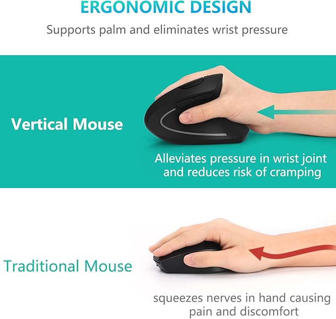 Lekvey Ergonomic Mouse, Vertical Wireless Mouse - Rechargeable 2.4GHz Optical Vertical Mice : 3 Adjustable DPI 800/1200/1600 Levels 6 Buttons, for Laptop, PC, Computer, Desktop, Notebook etc, Black