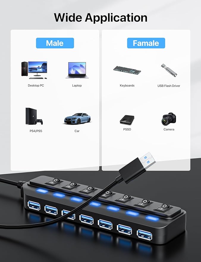 USB Hub 7 Port,USB 3.0 Hub Splitter with Individual On/Off LED Switches, USB Hub for PC 5Gbps HighSpeed Data for Laptop, MacBook, Mac Pro, Mac mini, iMac, Surface Pro and More