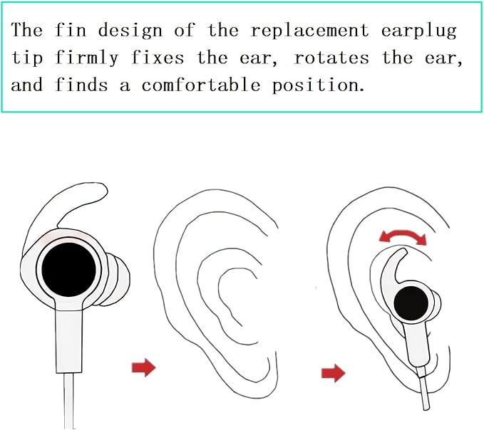 Earbud Tips 3 Pairs，Medium Silicone Earbud Tips Compatible with Bose QuietComfort Earbuds and Sport Earbuds