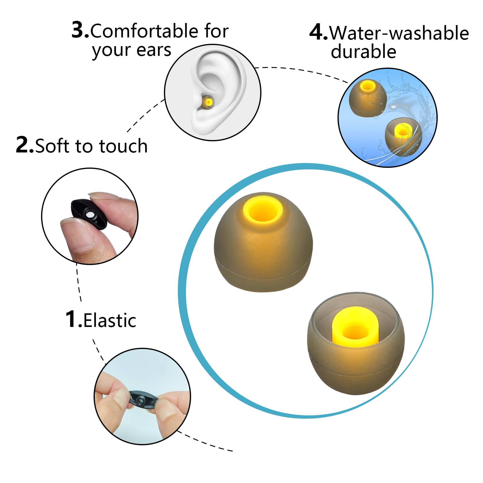 TSZYYM Replacement Earbud Tips Soft Anti Slip Washable and Reusable Silicone Fit Most In-Ear Earbuds (Inner Hole 3.8mm-5.1mm) 18pcs S M L