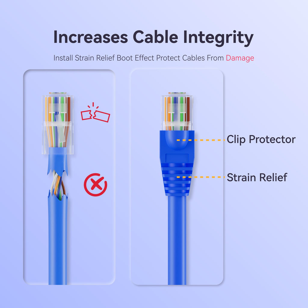 CableGeeker 100-Pack Cat6 / Cat5e RJ45 Strain Relief Boots, RJ45 Boot, Cat 6 Boot, Cat6 Ethernet Boots, Suitable for 6.5mm(0.26in) Ethernet Cables (Round-Press Blue)
