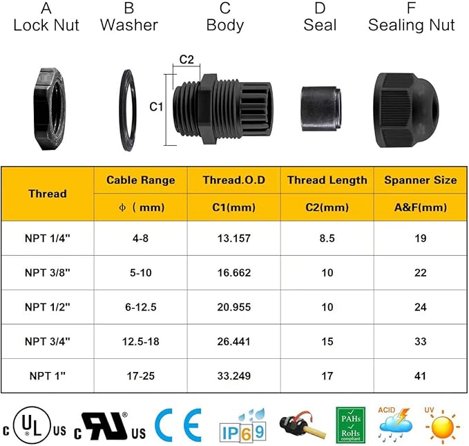 XHF 25 Pcs 3/8" IP68 Strain Relief Nylon Cord Grip Waterproof NPT Cable Glands Adjustable UL Listed and RoHS Compliant (Grey)