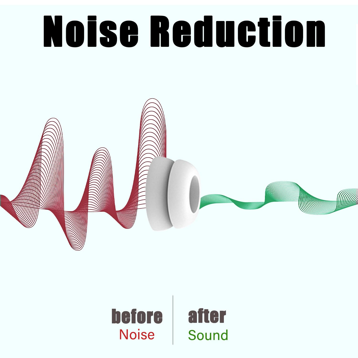 Double Flange Ear Tips for Beats Studio Buds, Anti-Slip Noise Isolating