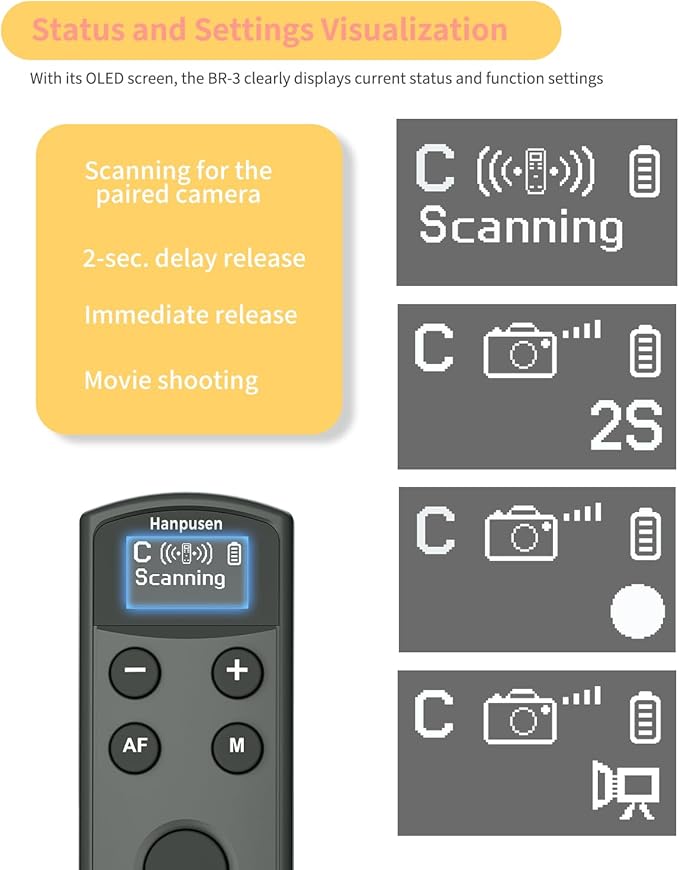 Hanpusen Rechargeable Camera Remote Control for Canon - Wireless Shutter Release with OLED Screen Compatible with R8, R6 II, R100, R50, R10, M50, SL3, R3, R5, R6, RP, R;Replaces Canon BR-E1(Black)