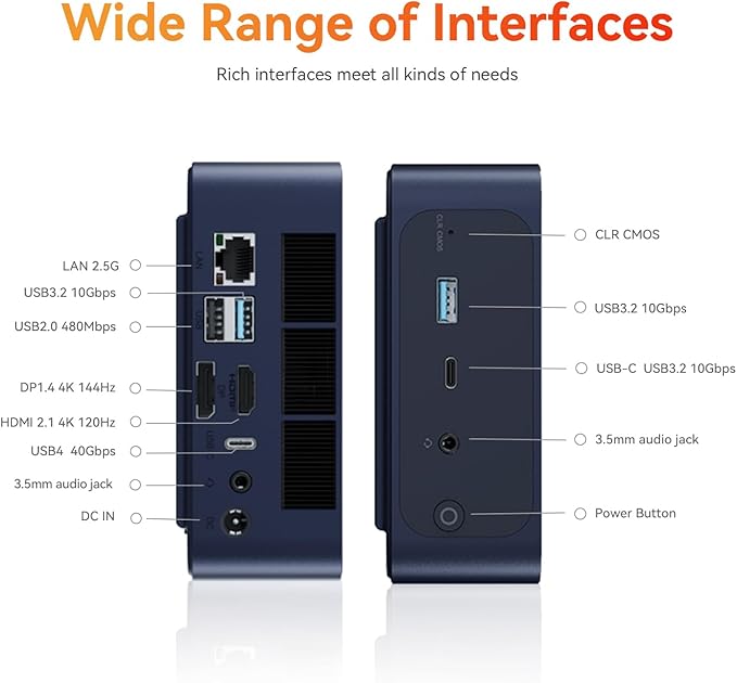 TRIGKRY Key R8 Mini PC, Ryzen 7 8745HS(8C/16T, up to 4.9GHz), 32GB DDR5 5600MHz 1TB PCIE4.0 SSD, Radeon 780M Graphics Gaming PC, Triple 4K@144Hz Display, USB4, WiFi6+BT5.2+2.5G LAN Mini Computer