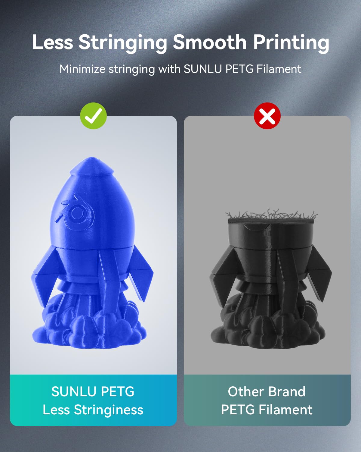 SUNLU PETG Filament 1.75mm,1kg,Transparent Blue