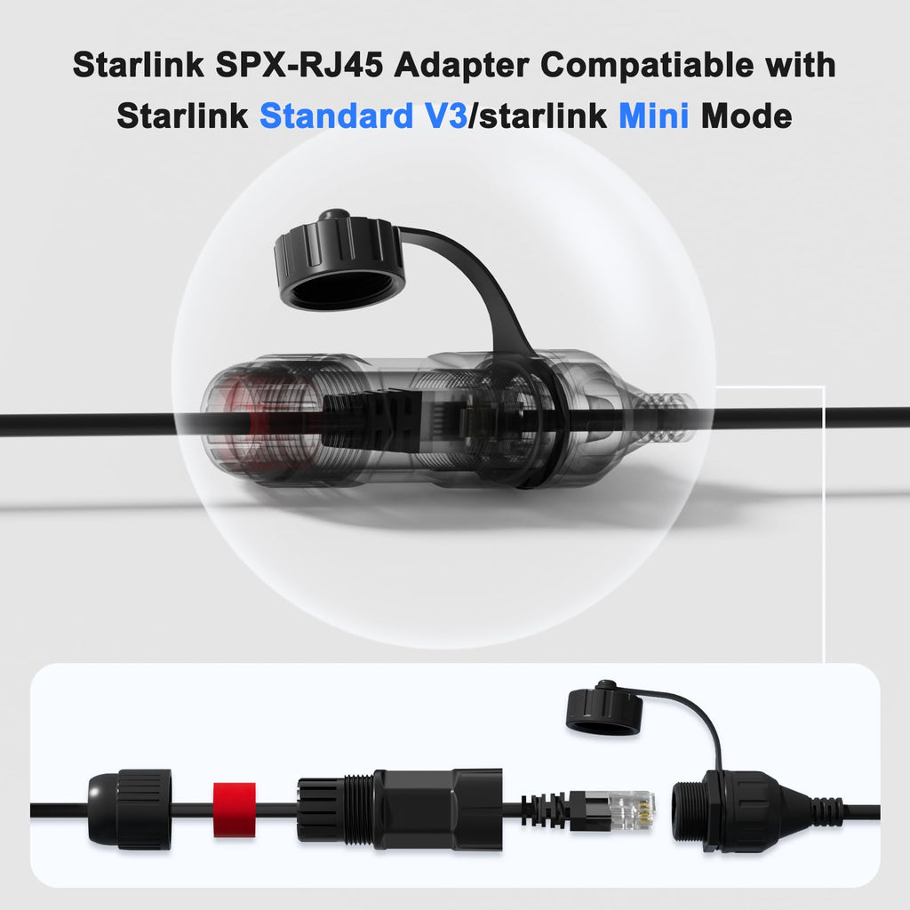 Klutchtech for Starlink Ethernet Adapter Gen 3/Mini, for Starlink Cable SPX to RJ45 Adapter for Standard V3/Mini Dish and Router Black (1PCS)