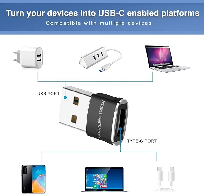 USB to USB C Adapter 4 packs for iPhone Fast Charging, Transfer and Type C OTG convert. USBC to A Compatible with iPhone 16 16e 15 Plus Pro Max,iPad Pro Air 4 Mini 6 almost USB devices