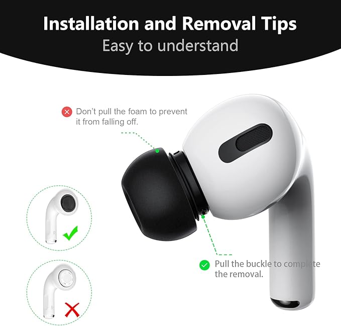 Lanwow Premium Memory Foam Tips for AirPods Pro & AirPods Pro 2nd Generation. No Silicone Eartips Pain. Anti-Slip Eartips. Fit in The Charging Case, 3 Pairs (Small, Black)