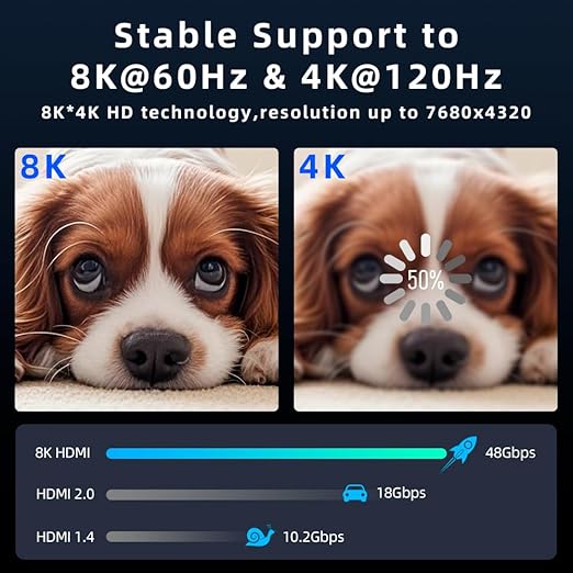 8K HDMI Fiber Optic Cable 30ft, 4K120 8K@60Hz HDMI 2.1 Cable, 48Gbps Ultra High Speed Slim HDMI Optical Audio Cable HDMI Cord, eARC HDR10 HDCP 2.2 Compatible with PS5 Xbox TV Projector