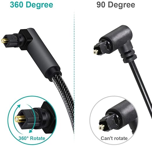EMK 90 Degree Toslink Optical Cable 360 Degree Free-Rotating Plug Fiber Optic Cable S/PDIF Toslink Male to Male for Home Theater, Sound Bar, TV, PS4, Xbox,Grey (3.3ft/1m)