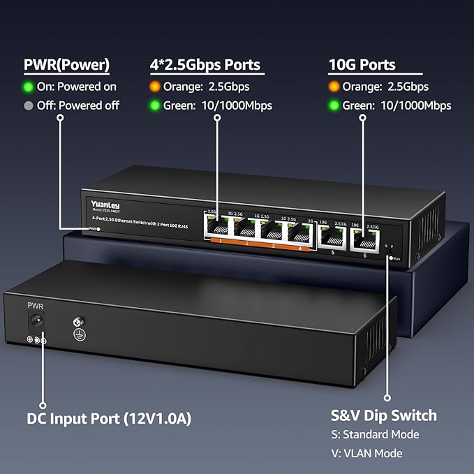 6 Port 10G Ethernet Switch Unmanaged, 4 x 2.5G Base-T Ports, 2 x 10Gb RJ45 Ports, Compatible with 100/1000/2500Mbps, Metal Fanless, VLAN, YuanLey 2.5Gbe Network Switch for 2.5G/10G NAS, Wireless AP