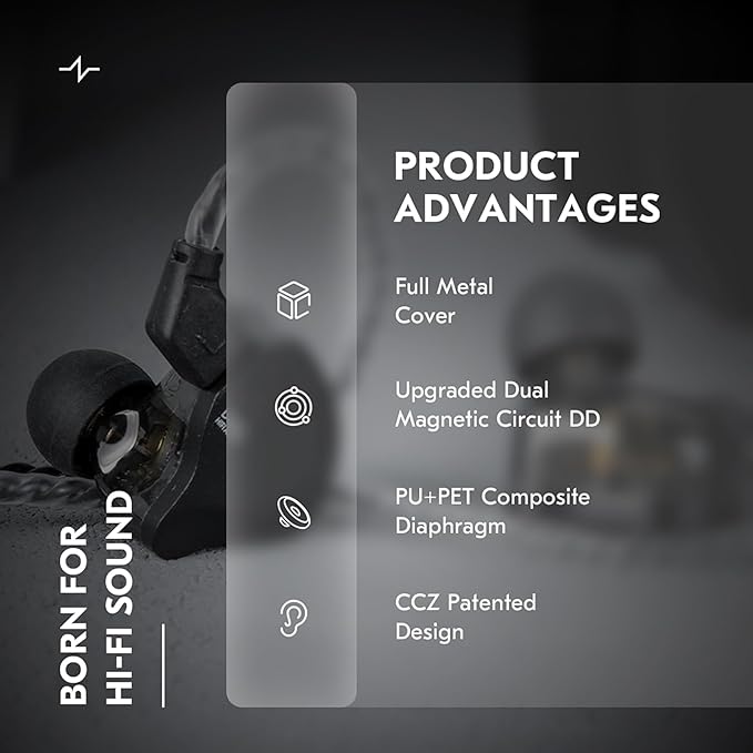 in Ear Monitor Headphones,CCZ DC02 Type-C IEM Earphone Dual Magnetic Circuit DD Wired Headphones,Professional Hifi Earphone,Stereo Sound Gaming Earbuds Headphone,CCZ In Ear Monitor for System