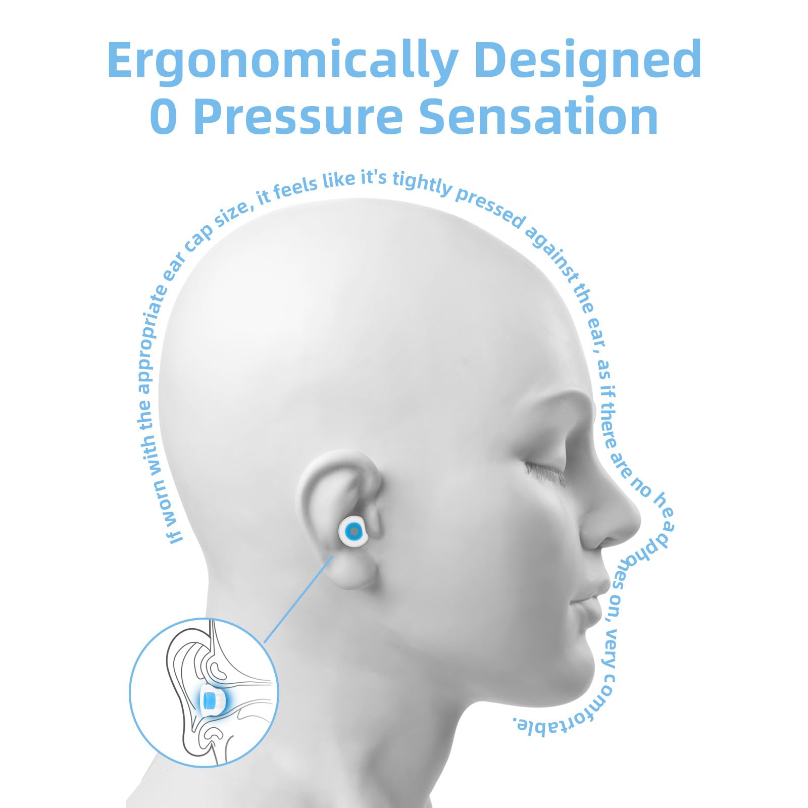 OKCSC 2 Pieces Soft Liquid Silicone Replacement Eartips,Breathable Eartips,Replacement Accessories with Box for Sleep,Study,Travel,Work,Daily Commute,Office,Bowl Type(1 Pairs/L/Blue/No Earphone)