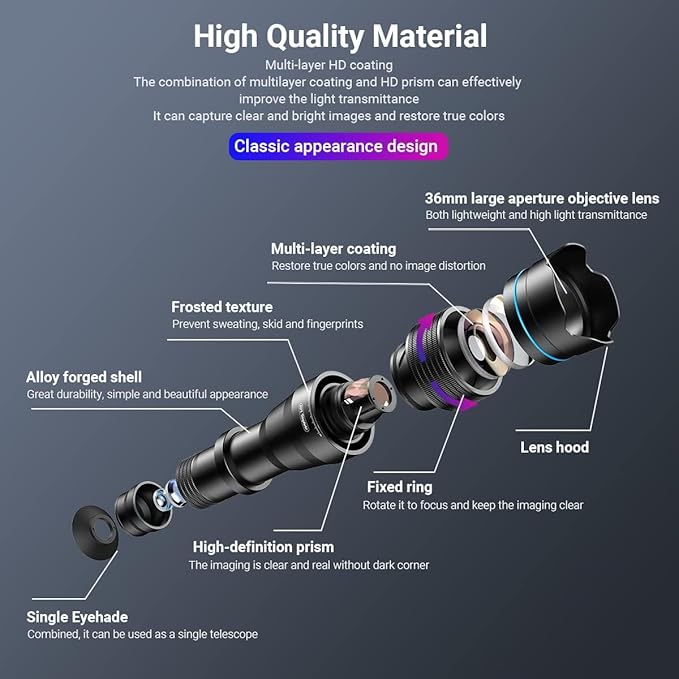 APEXEL 36X HD Telephoto Lens for iPhone/Samsung/Android | High Power Zoom Camera Lens with Tripod Mount, Universal Smartphone