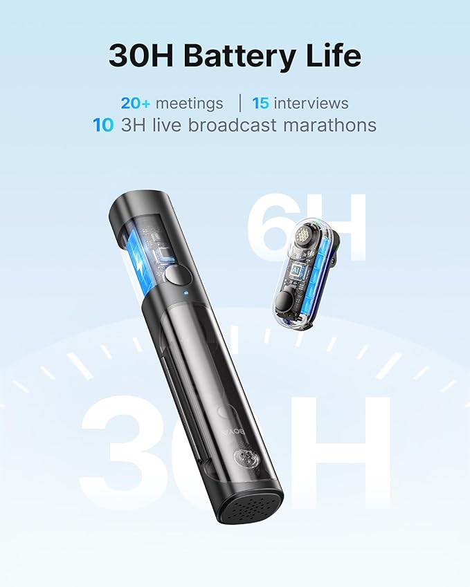 BOYA Magic Wireless Mini Microphones for iPhone/Android/PC/Camera, 4 Form-in-1 Mic, 7g Lightweight,AI Noise Reduction, 48kHz/24bit,APP Control, 328ft Range,Microphone for Recording(Stand not included)