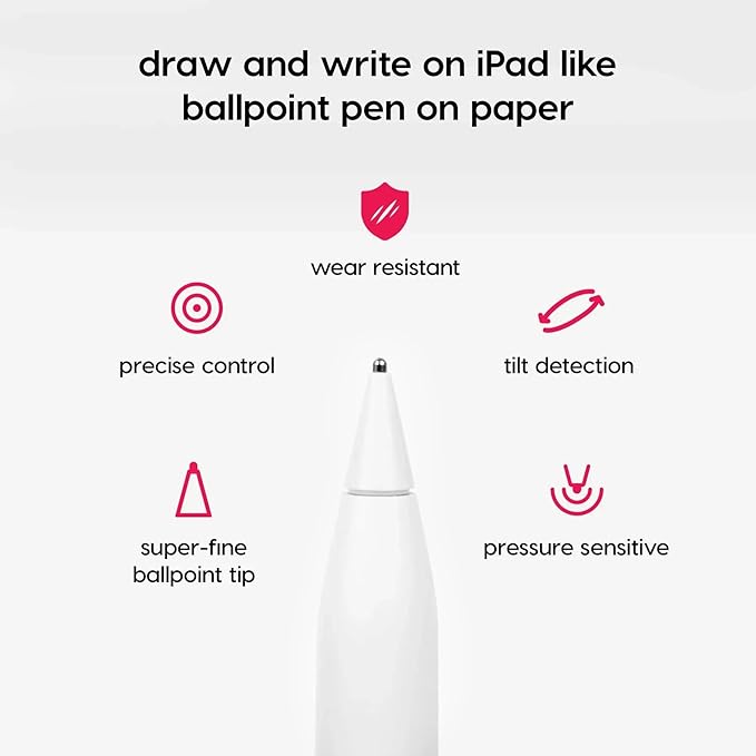 Astropad Rock Paper Pencil v3.0 – 2025 Upgraded Version – Paper Screen Protector for 11" iPad Pro (Gen 1-4) or 10.9" iPad Air (Gen 4-5) + Apple Pencil Tips Replacement 2 Pack – Compatible with Apple Pencil 1st/2nd Gens and Pencil Pro