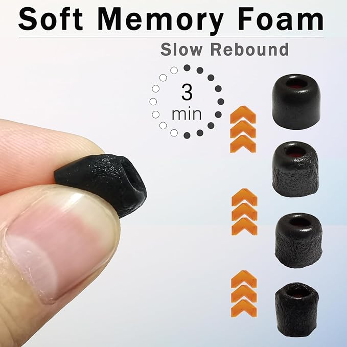 Small Memory Foam Tips Replacement Earbuds Tips Fit 4.5mm-6mm Anti-Slip Isolation Noise Replacement Ear Tips Foam for in-Ear Earphones with Storage Box