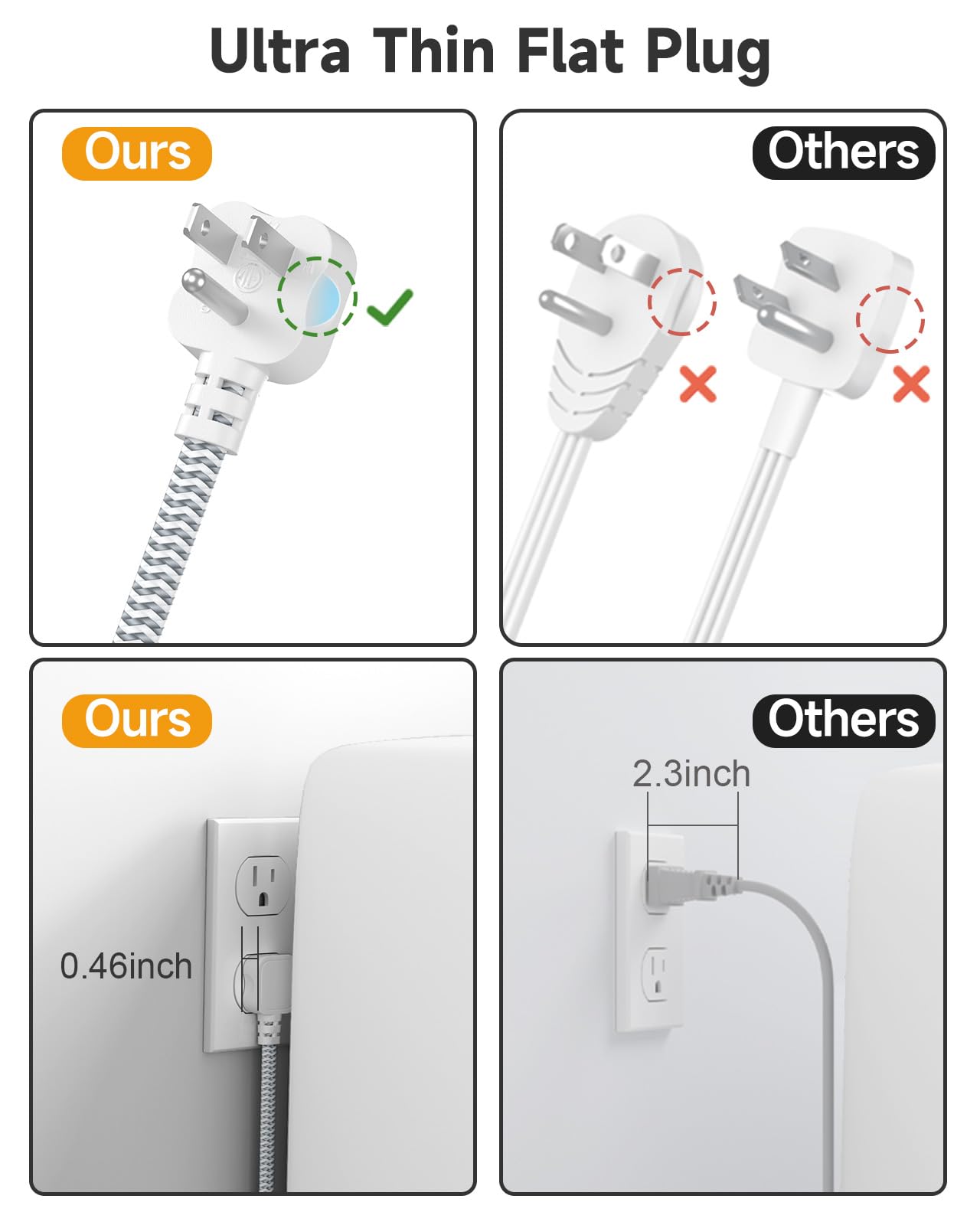 Beeiker Short Extension Cord 2 Foot Travel Power Strip 6 USB 3 Outlets