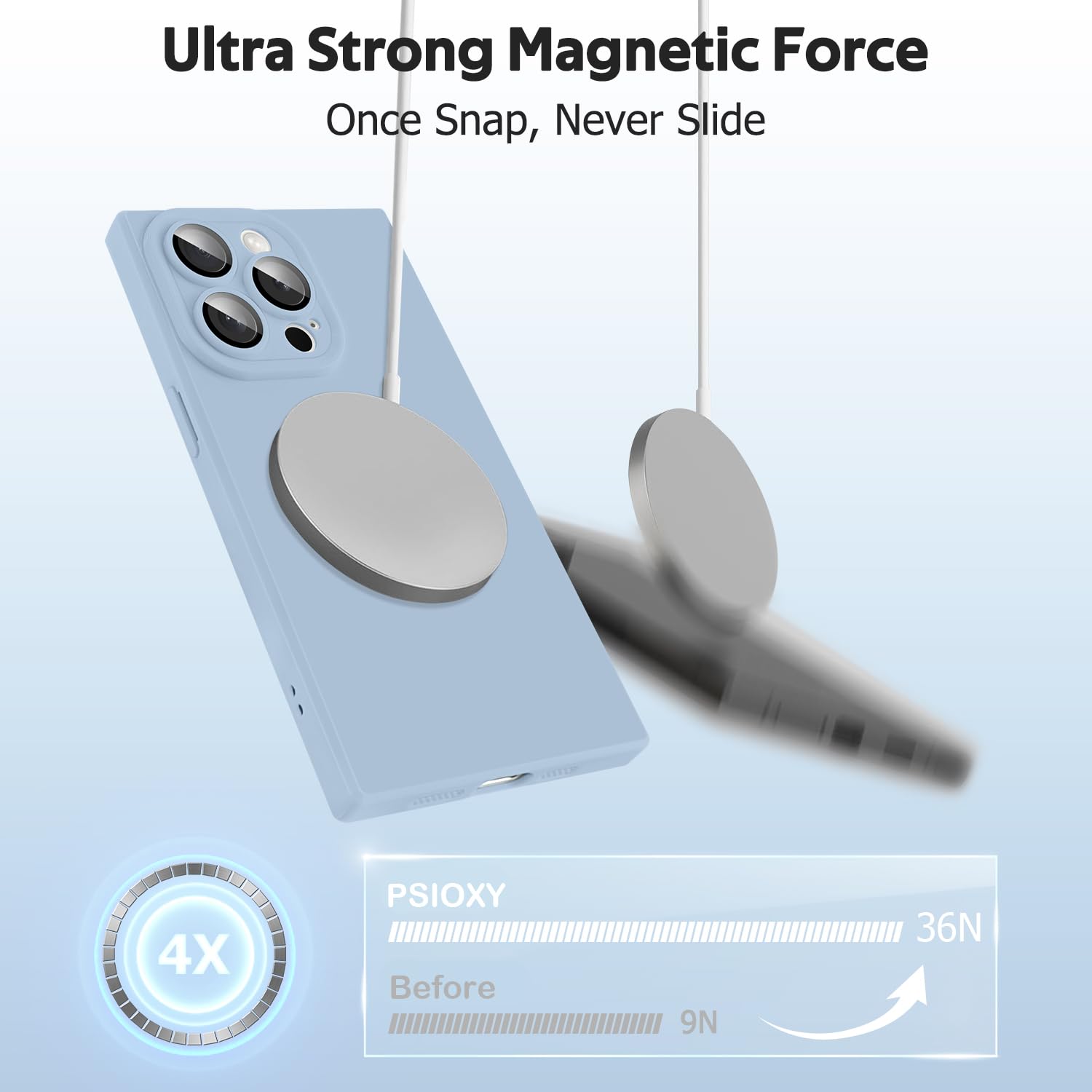 PSIOXY Blue for iPhone 15 Pro Max Case Rectangle Compatible with MagSafe