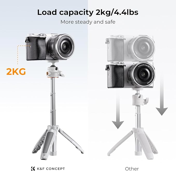 K&F Concept Selfie Stick Tripod, 360 Degree Rotation Mini Phone Stand with Ball Head and Cold Shoe Mount, Cellphone Holder with Wireless Remote for Smartphone White
