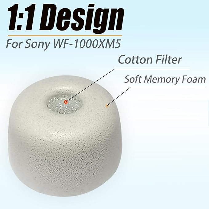 Memory Foam Eartips for Sony WF-1000XM5 Filter Screen Foam Tips for WF-1000XM5 WF-1000XM4 Earbuds Case, 3 Pairs Large Gray