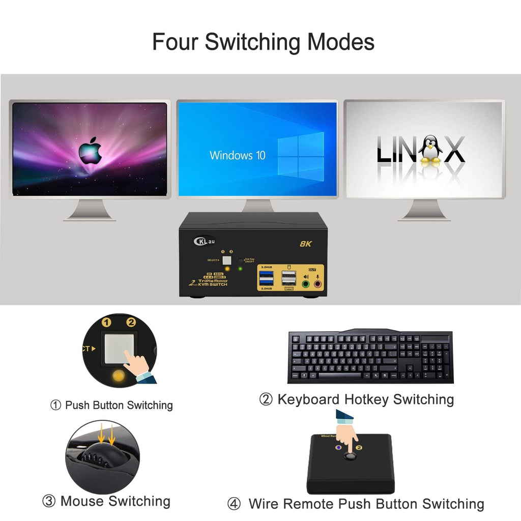 CKLau 2 Port USB 3.0 Triple Monitor KVM Switch HDMI 2.1 8K@60Hz 4K@144Hz with Audio and All Input Cable for 2 Computers 3 Monitors Supports Hotkey Switching