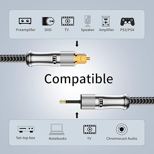 EMK 24K Gold-Plated Toslink to Mini Toslink Cable (25ft/8M) - Digital Optical Audio Cable with 3.5mm Mini Plug for Soundbar, Home Theater, TV - Silver SPDIF Fiber Optic Cord