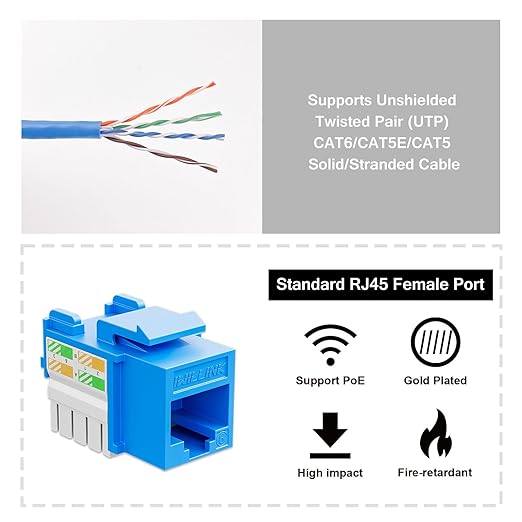 iwillink 10Gbps Cat6 Keystone Jack, RJ45 Keystone Jack 25-Pack and Keystone Punch-Down Stand, UTP Modular Ethernet Jack Insert 90-Degree, Punch Down Keystone Jack Adapter, Blue