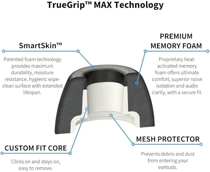 Comply TrueGrip MAX | Premium Memory Foam Replacement Earbud Tips for Apple AirPods Pro 1 & 2 | Long Lasting Comfort, MAX Durability, Secure Fit, Superior Noise Isolation| Purple (Small) (1 Pair)