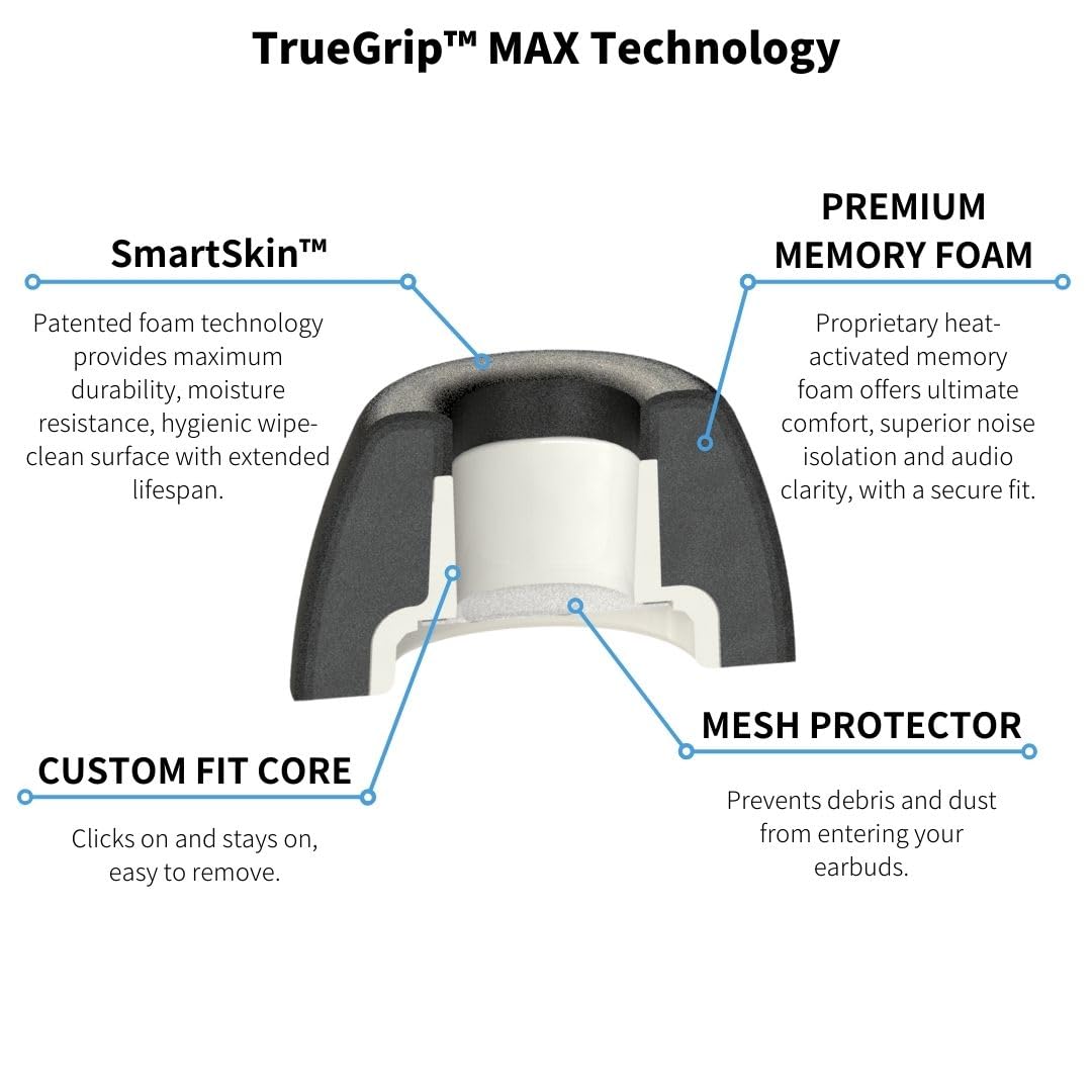 Comply TrueGrip MAX Premium Memory Foam Replacement Ear Tips