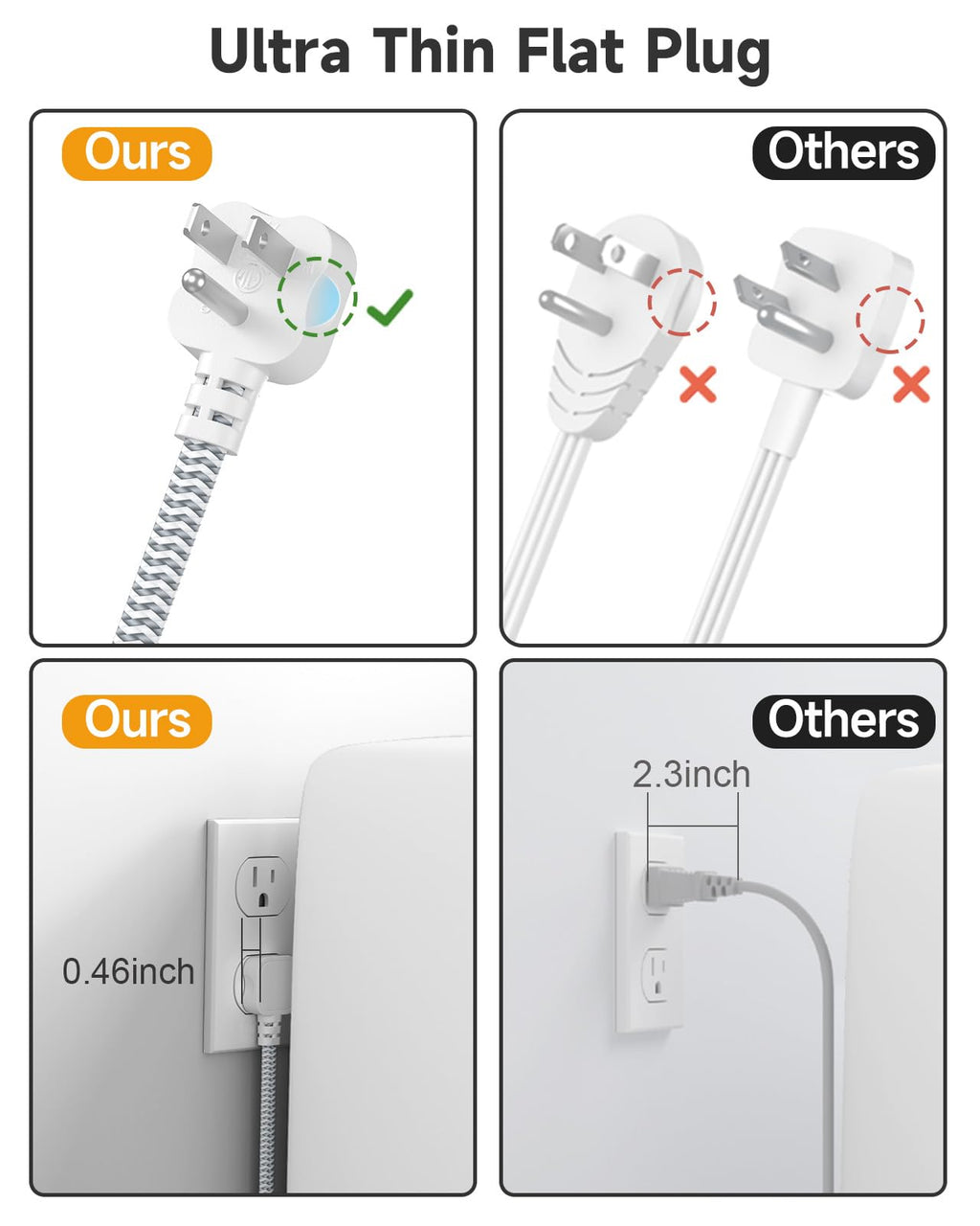 Beeiker Short Extension Cord 1 Ft,6 USB (3 USB C) Power Strip,3 Outlets