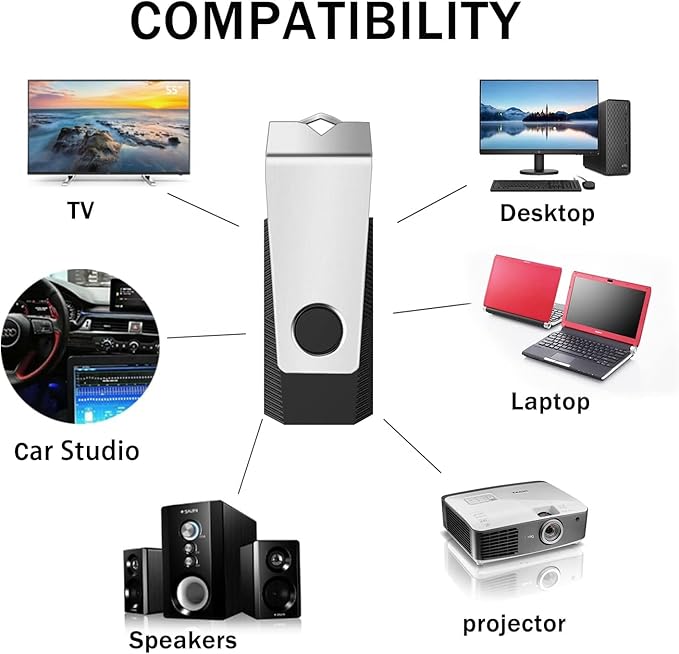 Customizable Flash Drives 512MB, Wooolken Personalized USB 2.0 Drive 10/20/50/100 Pack, Custom Thumb Drive Engraved Logo USB Drive (Mixcolors)