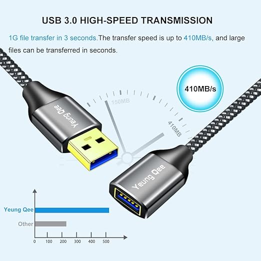 USB 3.0 Extension Cable 1 ft,5Gbps High Speed USB 3.0 Type A Male to Female Extension Cord,USB Extension Lead Compatible with USB Flash Drive, Hard Drive, Card Reader,Scanner,Keyboard (1FT,2 Pack)