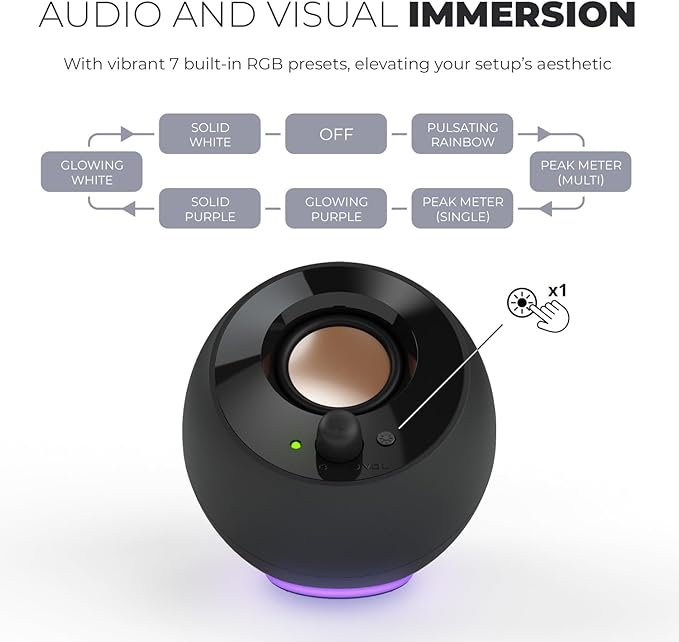 Creative Pebble SE Minimalist 2.0 USB-C Powered PC Speakers with RGB Lighting, 3.5 mm AUX-in, Up to 4.4W RMS Power for Computers and Laptops (White)