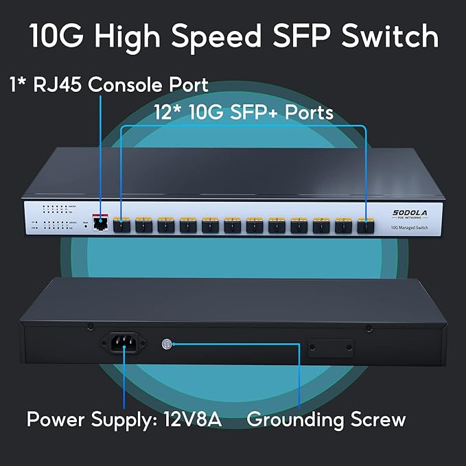 SODOLA 12 Port 10G SFP+ Smart Switch| L2/L3+ Smart Managed | DoS Attack Prevention | IPv6 | Static Routing | L2/L3QoS, IGMP & LAG | Limited Lifetime Protection Managed Ethernet Switch …