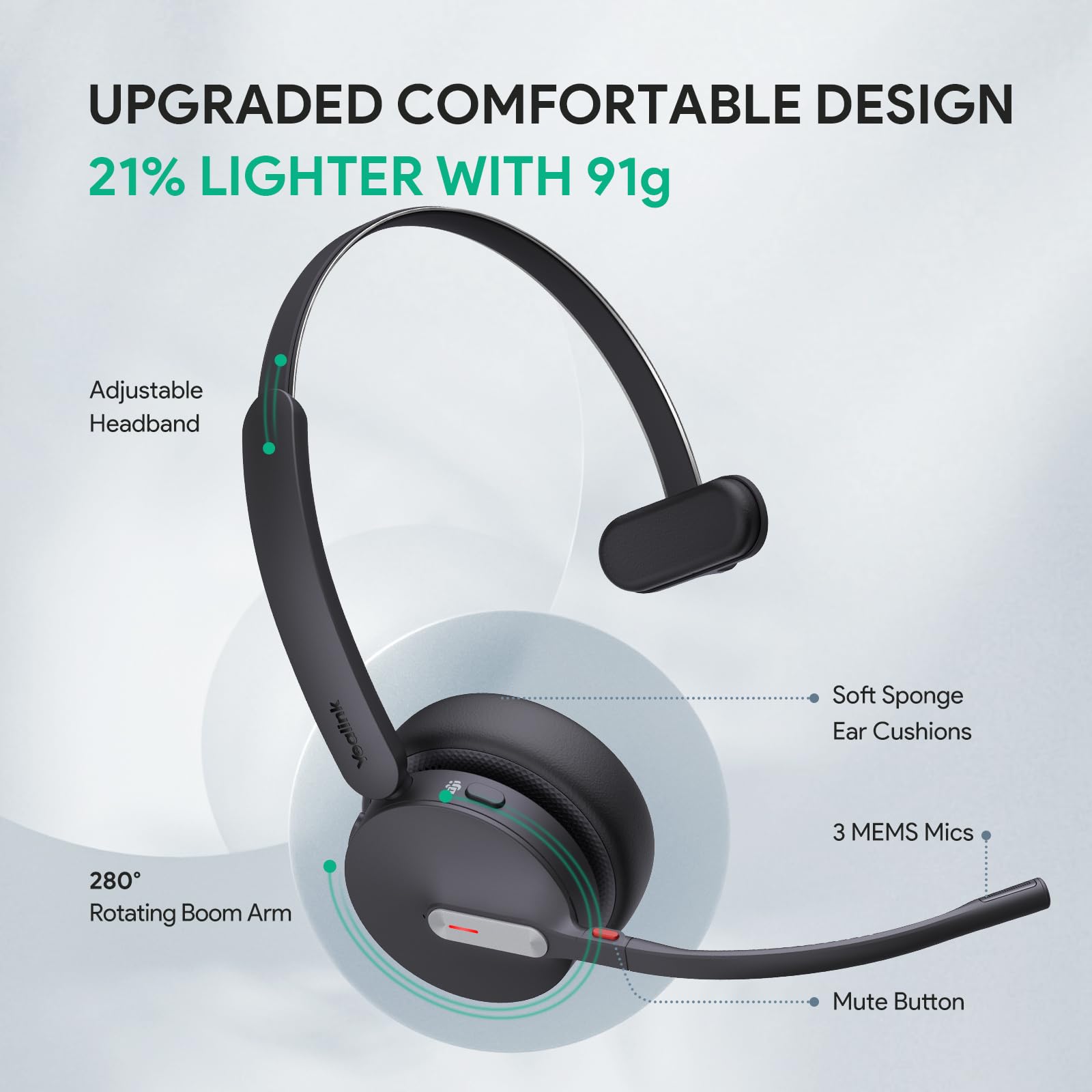 Yealink BH70 Mono Stand, Teams Certified Work Headset for Open Office Home