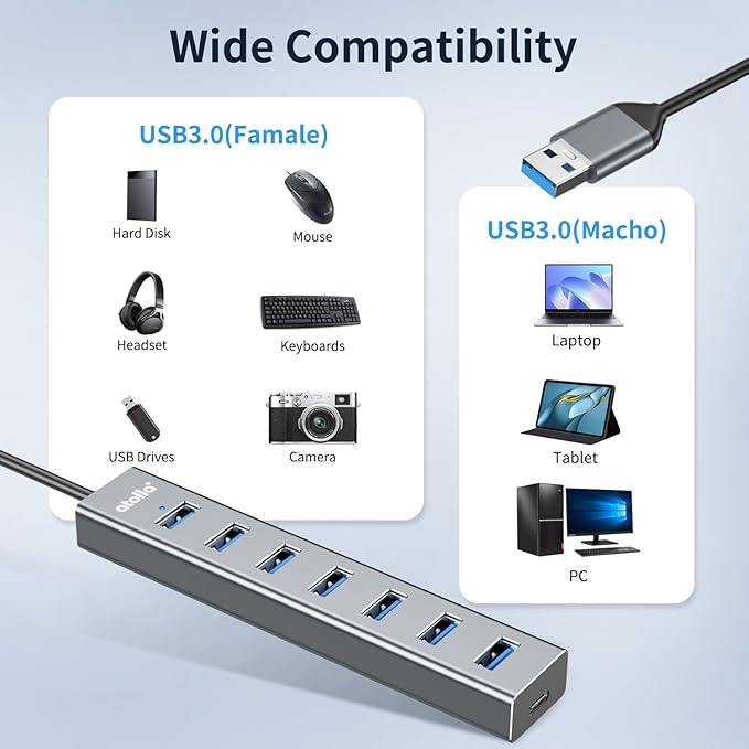 atolla Aluminum 7-Port USB 3.0 Hub with 1m Extension Cable - 5Gbps High-Speed Data Transfer for MacBook Pro, Laptop, PC, Gaming Setup-Gray