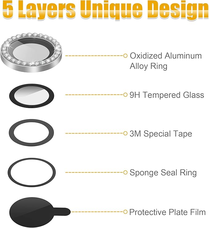 AGVEE 3+3 6 Pack for iPhone 13 Pro/Pro Max, Bling Diamond & Glitter Metal Ring 9H Tempered HD Glass Camera Cover Protector Film