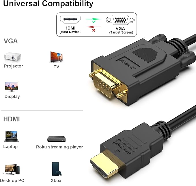 BENFEI 2 Pack HDMI to VGA 10 Feet Cable, Uni-Directional HDMI (Source) to VGA (Display) Cable (Male to Male) Compatible for Computer, Desktop, Laptop, PC, Monitor, Projector, HDTV, Raspberry Pi, Roku
